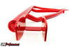User 3