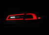 User 5