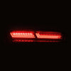 User 3