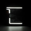 User 3