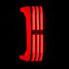 User 3
