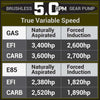 Product Specifications Sheet