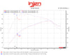 Datasheet