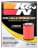Photo - in package