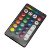 User 2