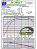 Technical Bulletin