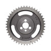User 2