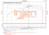 Datasheet
