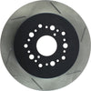 User 3