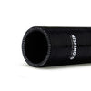 User 4