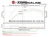Technical Bulletin
