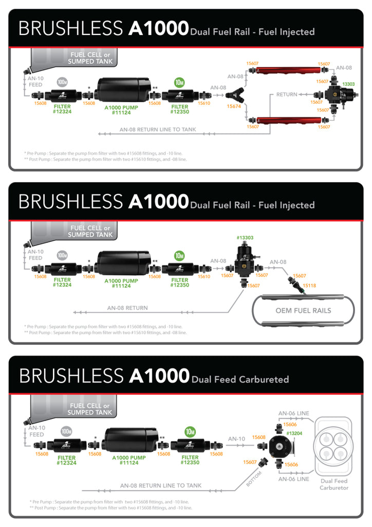 Product Specifications Sheet