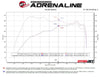 aFe Vulcan Series 3in Stainless Steel Cat-Back Exhaust w/ Black Tip Nissan Armada 25-26 V6-3.5L (tt)