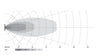 Datasheet