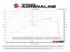 Technical Bulletin
