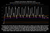 Datasheet