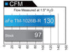 Technical Bulletin