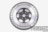 User 2