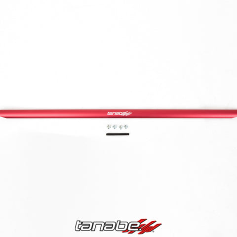 User 1