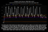 Datasheet
