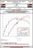Datasheet